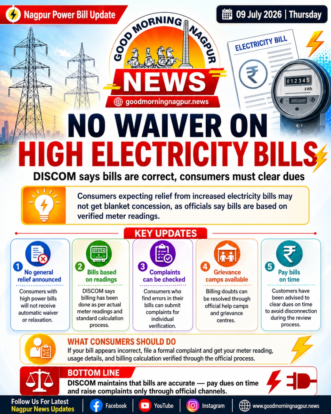 No Waiver on High Electricity Bills, DISCOM Says Consumers Must Clear Dues