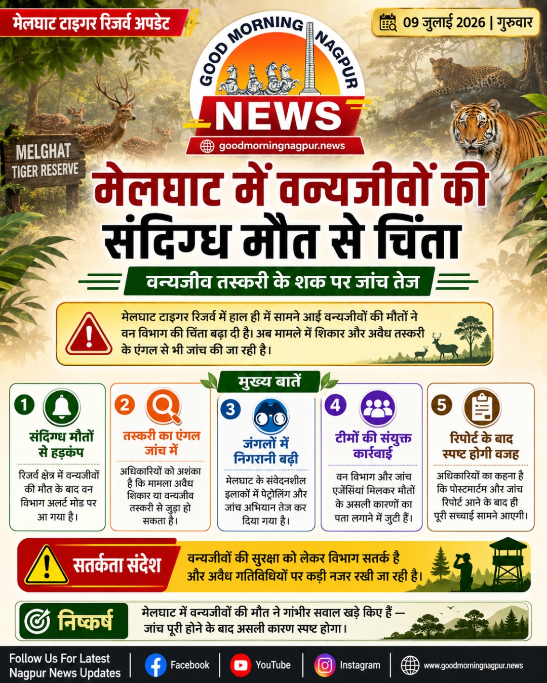 मेलघाट टाइगर रिजर्व में वन्यजीवों की संदिग्ध मौत से चिंता तस्करी के शक पर जांच तेज
