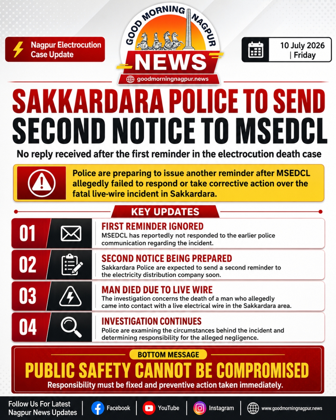 Sakkardara Police Prepare Second Notice to MSEDCL Over Electrocution Death