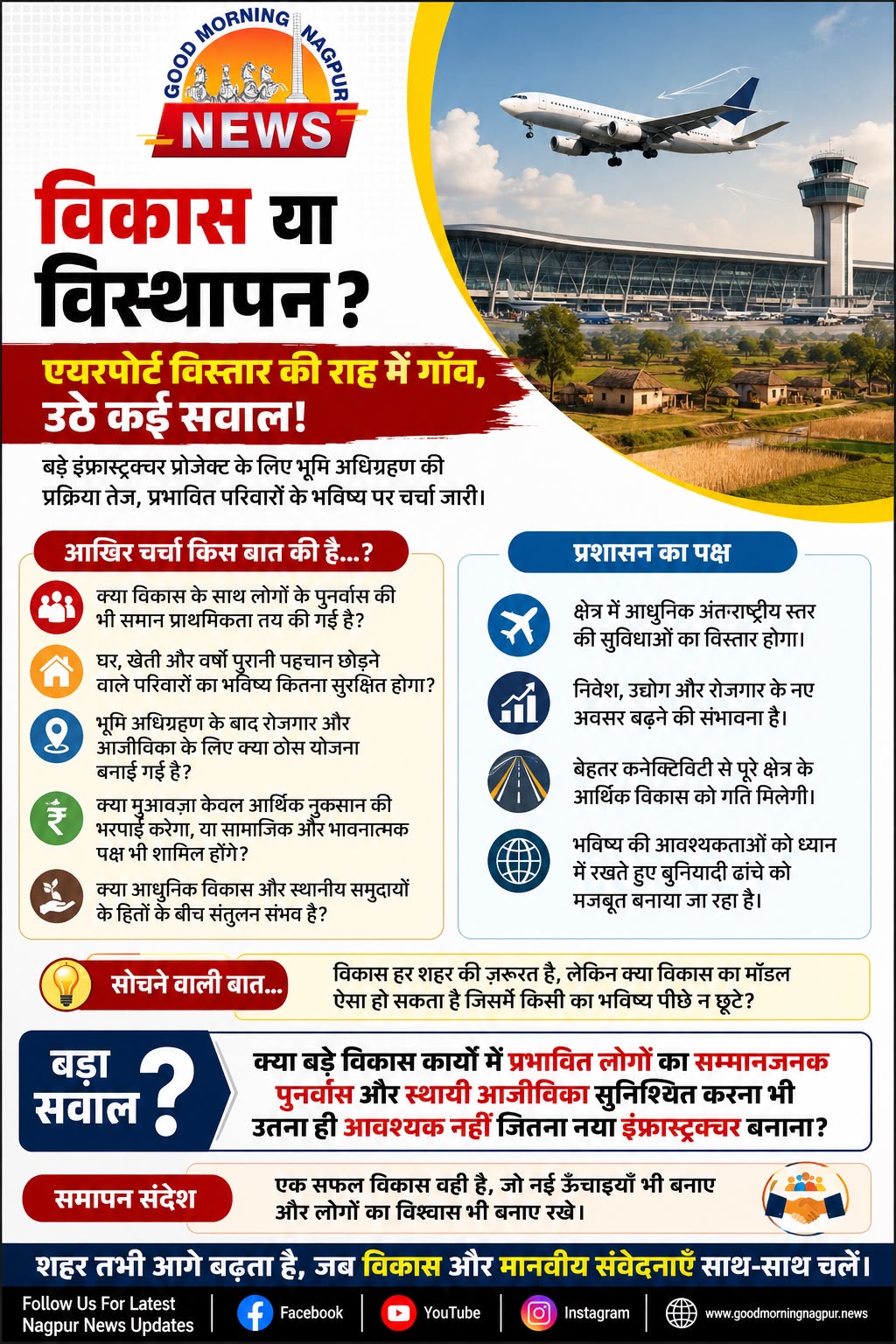 एयरपोर्ट विस्तार की राह में गाँव  विकास और विस्थापन पर बढ़ी बहस