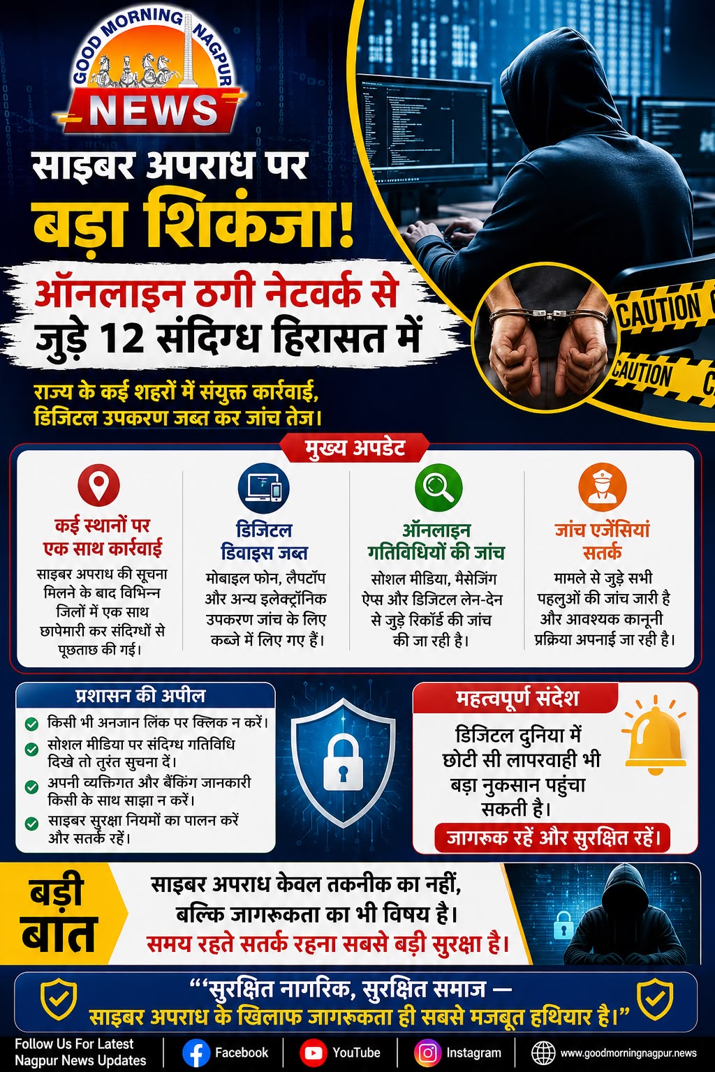 साइबर अपराध पर बड़ा शिकंजा ऑनलाइन ठगी नेटवर्क से जुड़े 12 संदिग्ध हिरासत में  कई शहरों में एक साथ कार्रवाई