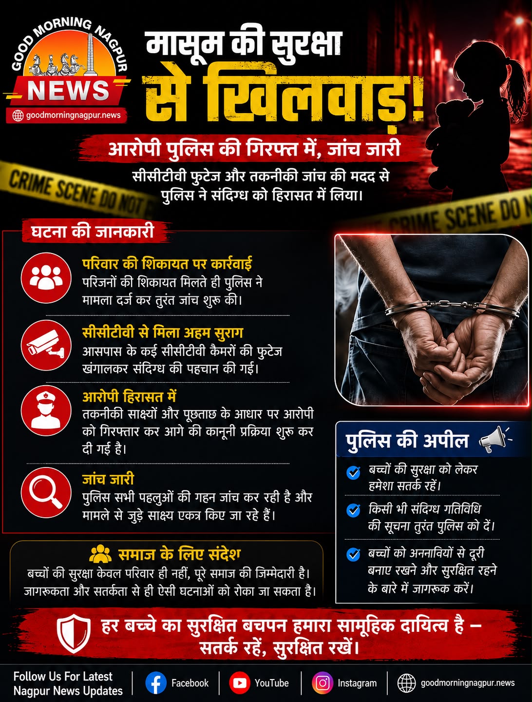 मासूम की सुरक्षा से खिलवाड़ आरोपी पुलिस की गिरफ्त में  मामले की जांच जारी