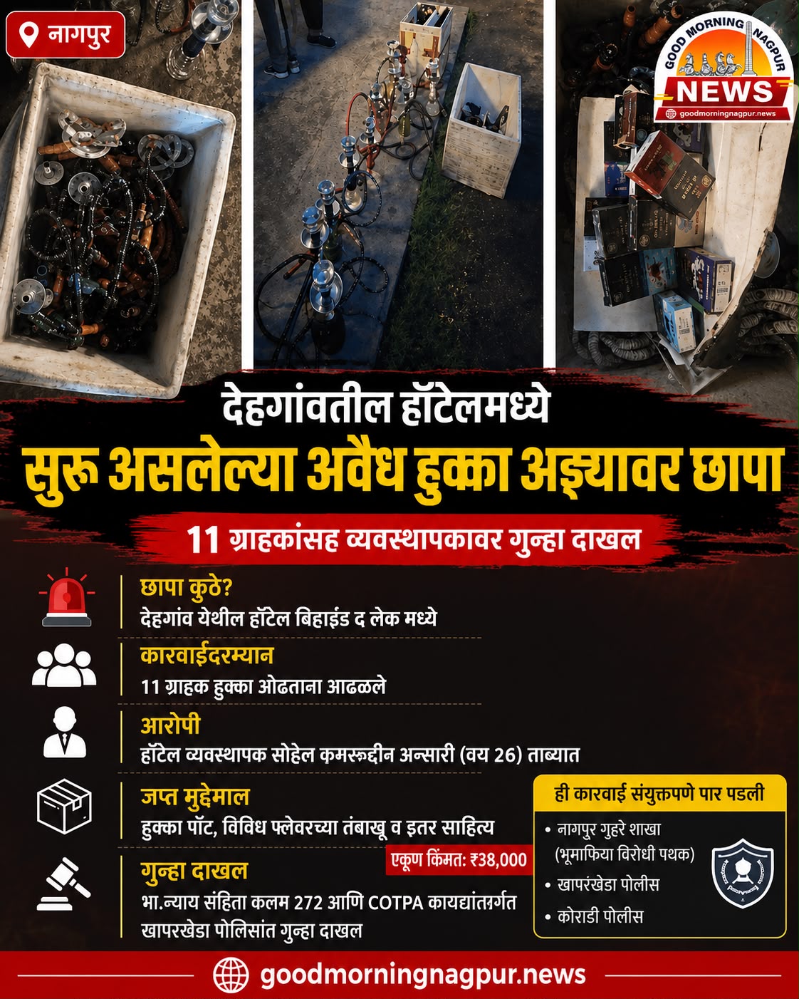 नागपुर  देहगांव के होटल में अवैध हुक्का अड्डे पर छापा 11 ग्राहक और होटल प्रबंधक के खिलाफ मामला दर्ज