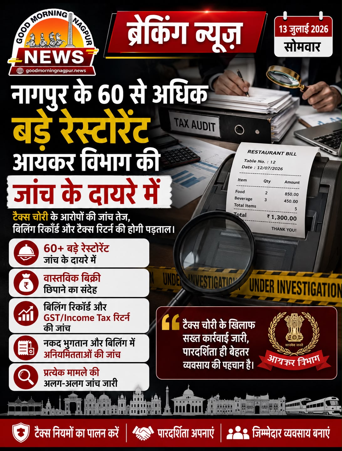 नागपुर के 60 से अधिक बड़े रेस्टोरेंट आयकर विभाग की जांच के दायरे में
