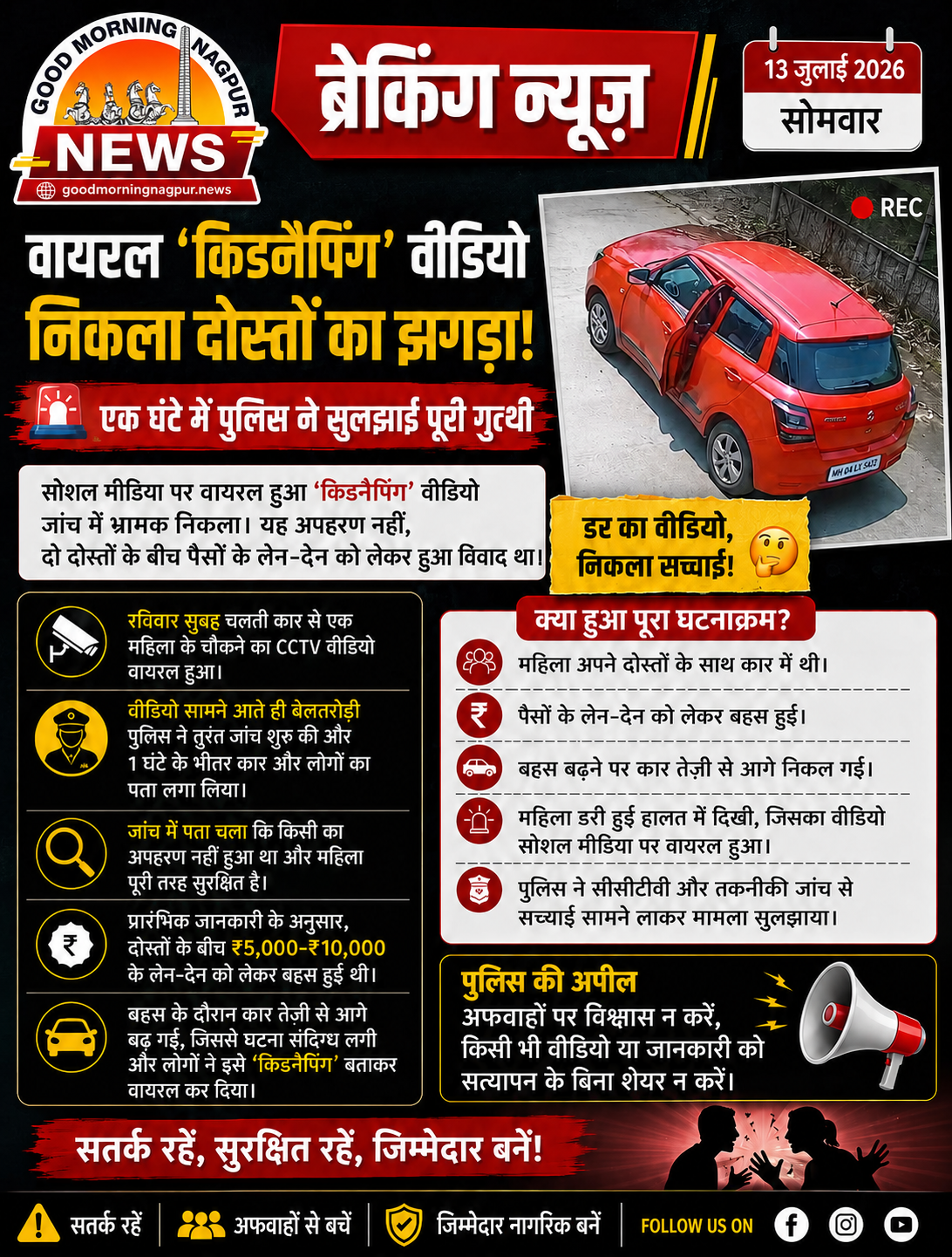 नागपुर में वायरल  किडनैपिंग  वीडियो निकला दोस्तों का विवाद, पुलिस ने एक घंटे में सुलझाई गुत्थी
