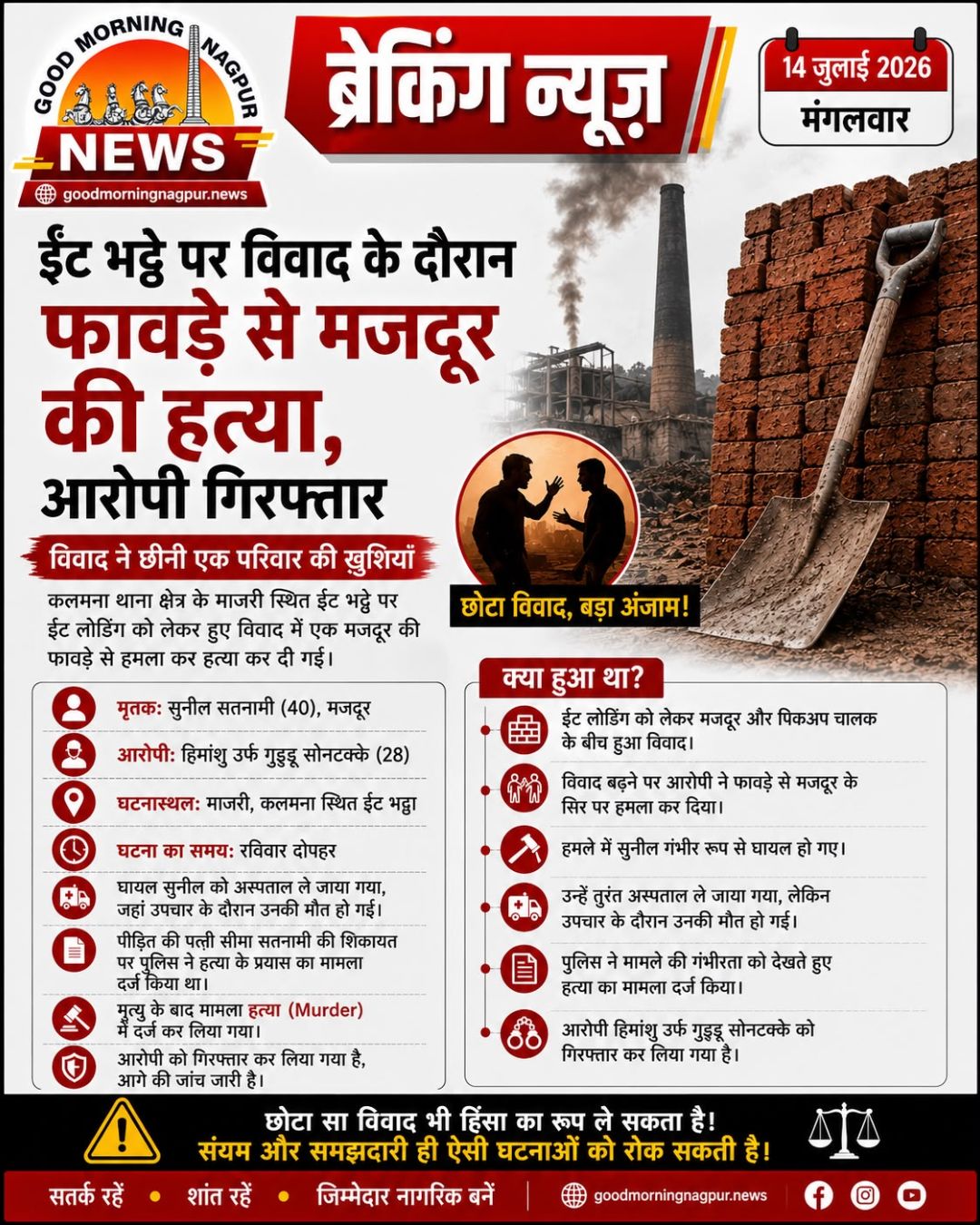 ईंट भट्ठे पर लोडिंग विवाद में मजदूर की फावड़े से हत्या, आरोपी पिकअप चालक गिरफ्तार