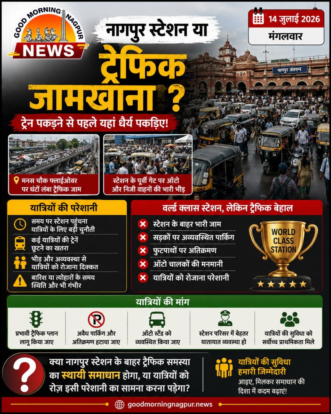 नागपुर रेलवे स्टेशन के बाहर ट्रैफिक का बुरा हाल जाम और अव्यवस्थित पार्किंग से यात्री परेशान