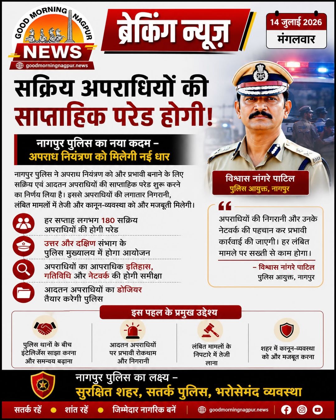 नागपुर में सक्रिय अपराधियों की साप्ताहिक परेड  हर सप्ताह करीब 180 आरोपियों की होगी समीक्षा