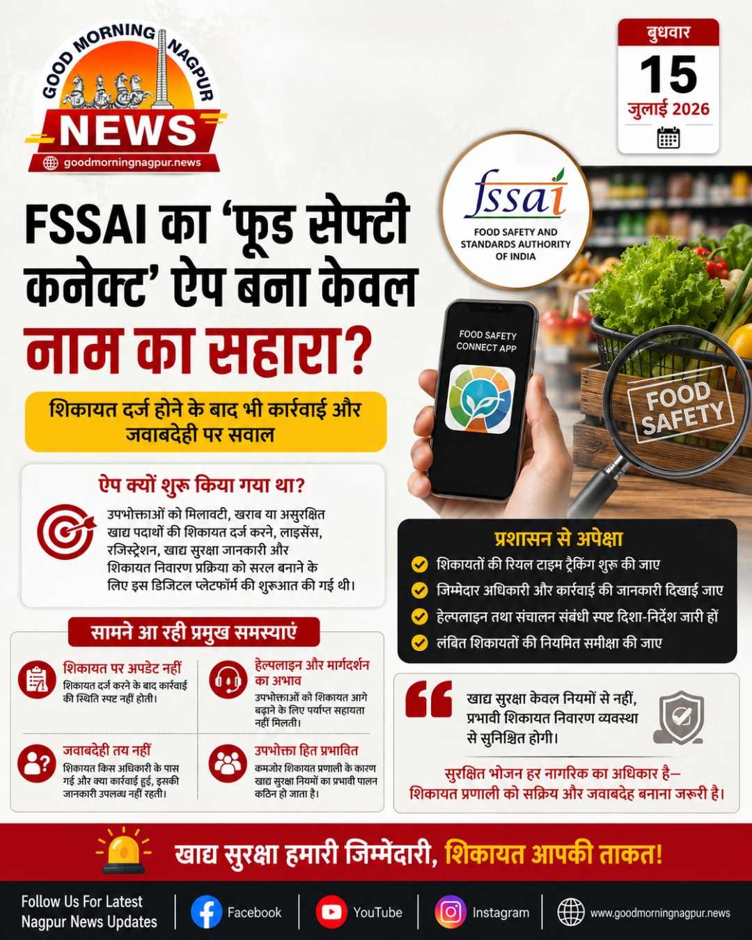 FSSAI का  फूड सेफ्टी कनेक्ट  ऐप बना केवल नाम का सहारा शिकायतों की कार्रवाई और जवाबदेही पर उठे सवाल