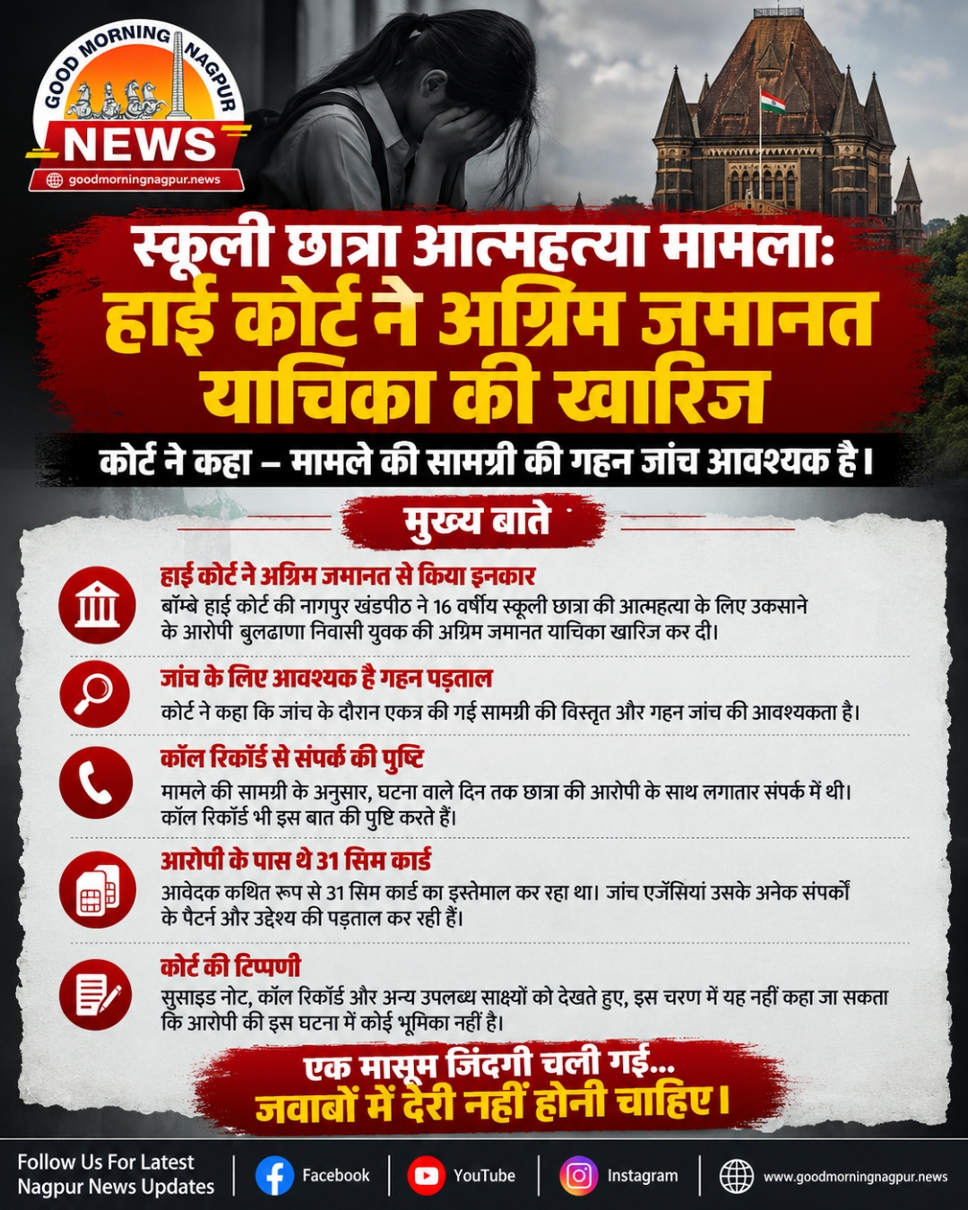 16 वर्षीय छात्रा आत्महत्या मामला हाई कोर्ट ने आरोपी युवक की अग्रिम जमानत याचिका की खारिज