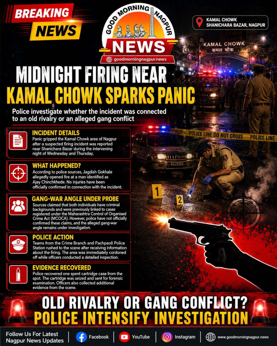 Midnight Firing Near Kamal Chowk Sparks Panic, Police Probe Gang-War Angle