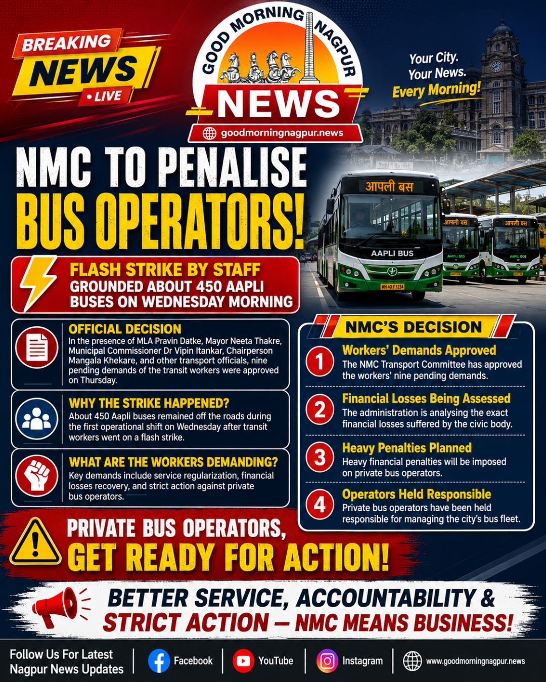 NMC Plans Heavy Penalties for Private Bus Operators After Flash Strike Grounds 450 Aapli Buses