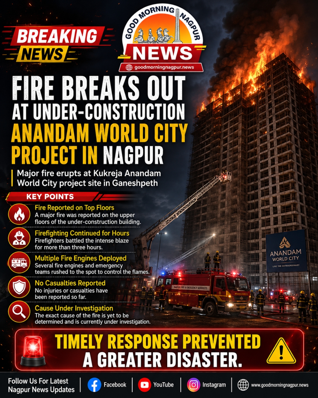 नागपुर के निर्माणाधीन आनंदम वर्ल्ड सिटी प्रोजेक्ट में भीषण आग, कई दमकल गाड़ियां मौके पर पहुंचीं