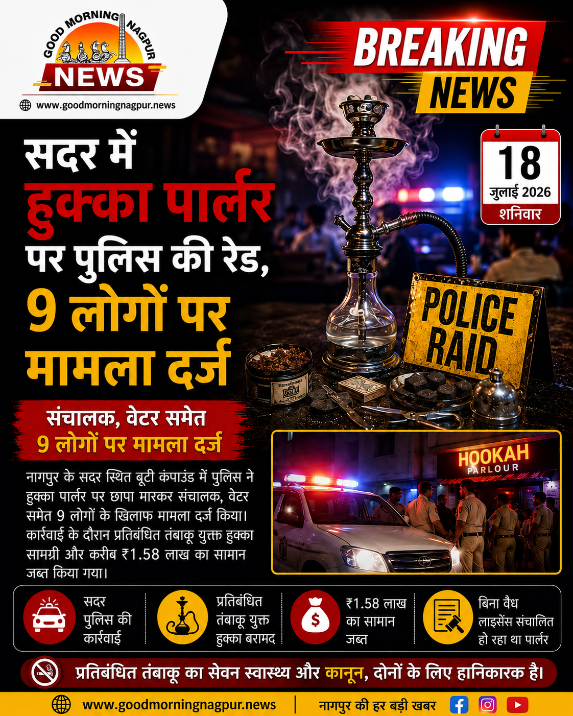 सदर के हुक्का पार्लर पर पुलिस की बड़ी कार्रवाई संचालक समेत 9 लोगों पर मामला दर्ज