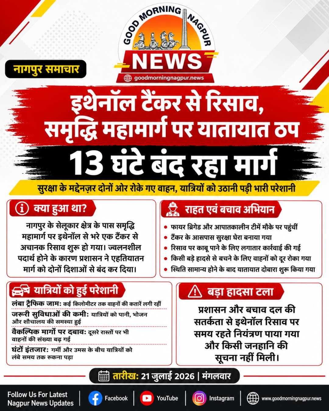 समृद्धि महामार्ग पर इथेनॉल टैंकर से रिसाव 13 घंटे बंद रहा मार्ग