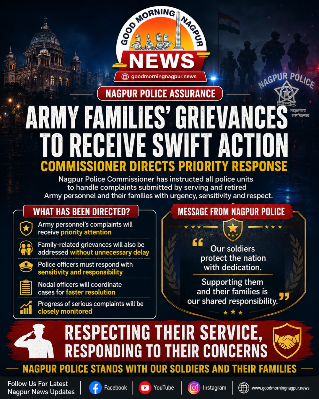 Nagpur Police Orders Priority Action on Complaints from Army Personnel and Their Families