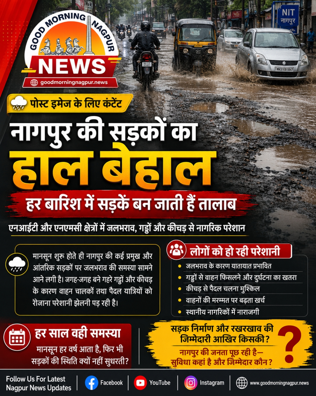 बारिश में फिर बदहाल हुईं नागपुर की सड़कें जलभराव और गड्ढों से नागरिक परेशान