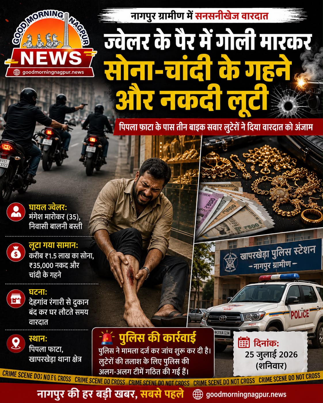 नागपुर ग्रामीण में ज्वेलर को गोली मारकर लूट सोने चांदी के गहने और नकदी लेकर फरार बदमाश