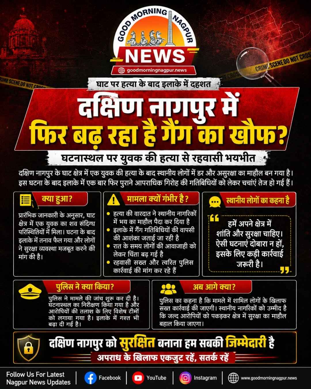 दक्षिण नागपुर के घाट क्षेत्र में युवक की हत्या गैंगवार की आशंका से इलाके में दहशत