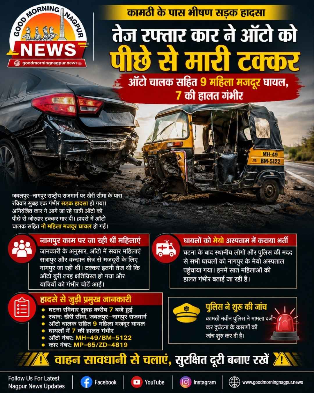 कामठी के पास तेज रफ्तार कार ने ऑटो को पीछे से मारी टक्कर चालक सहित 9 महिला मजदूर घायल