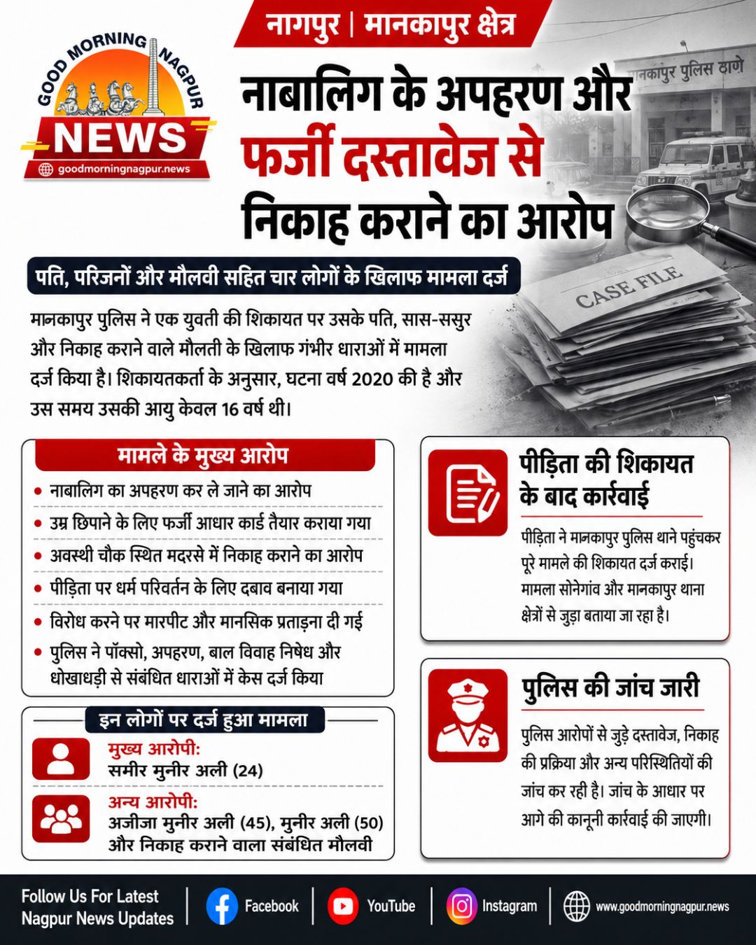 नाबालिग के अपहरण और फर्जी दस्तावेजों से निकाह कराने का आरोप चार लोगों पर मामला दर्ज