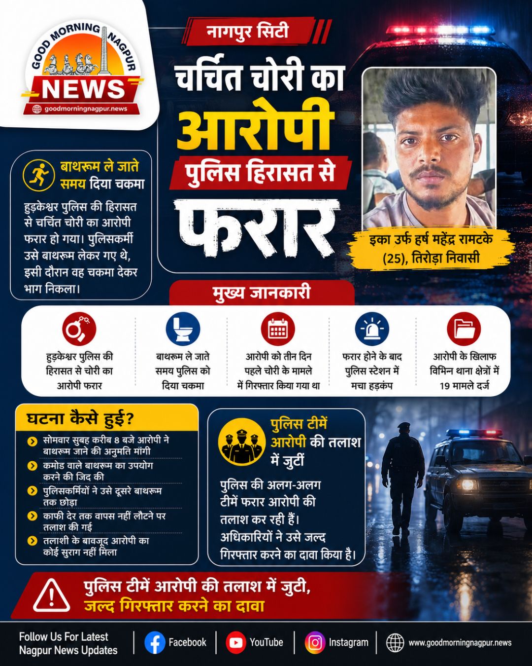 हुड़केश्वर पुलिस हिरासत से चोरी का आरोपी फरार बाथरूम ले जाते समय दिया चकमा