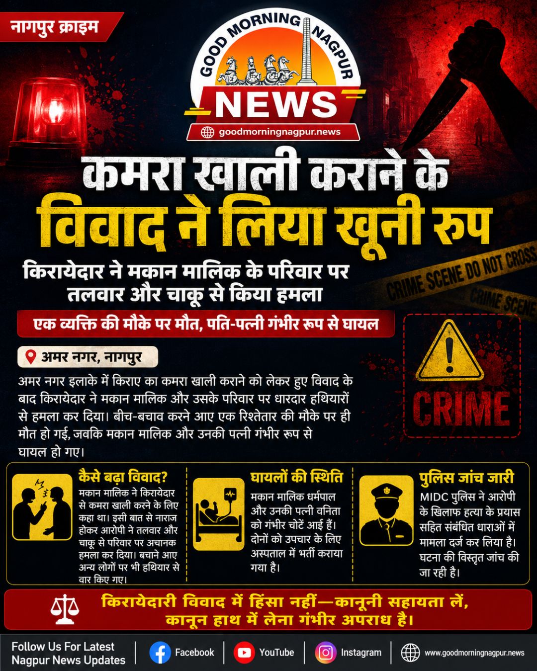 कमरा खाली कराने के विवाद में किरायेदार का खूनी हमला एक की मौत