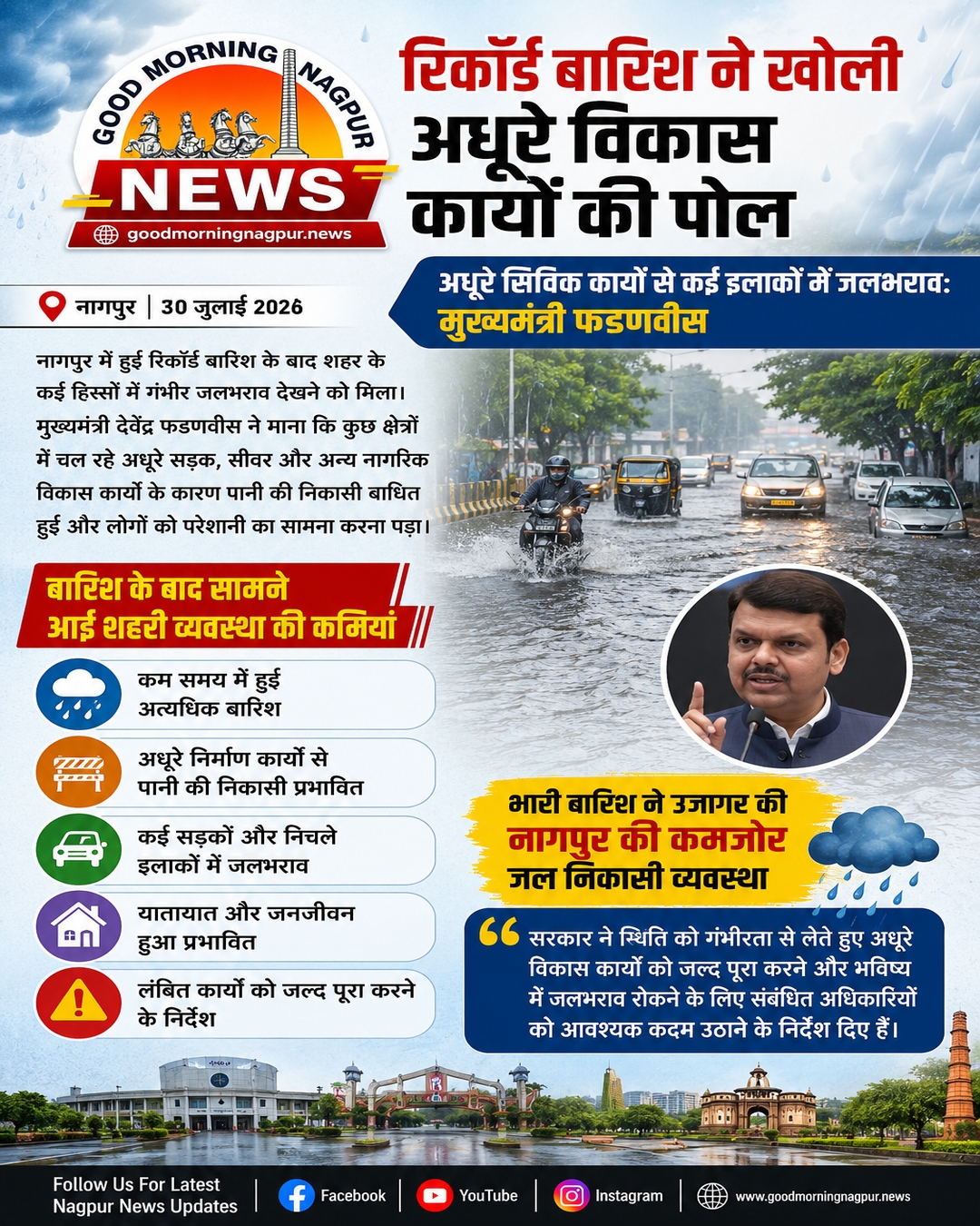 रिकॉर्ड बारिश ने खोली अधूरे विकास कार्यों की पोल कई इलाकों में जलभराव