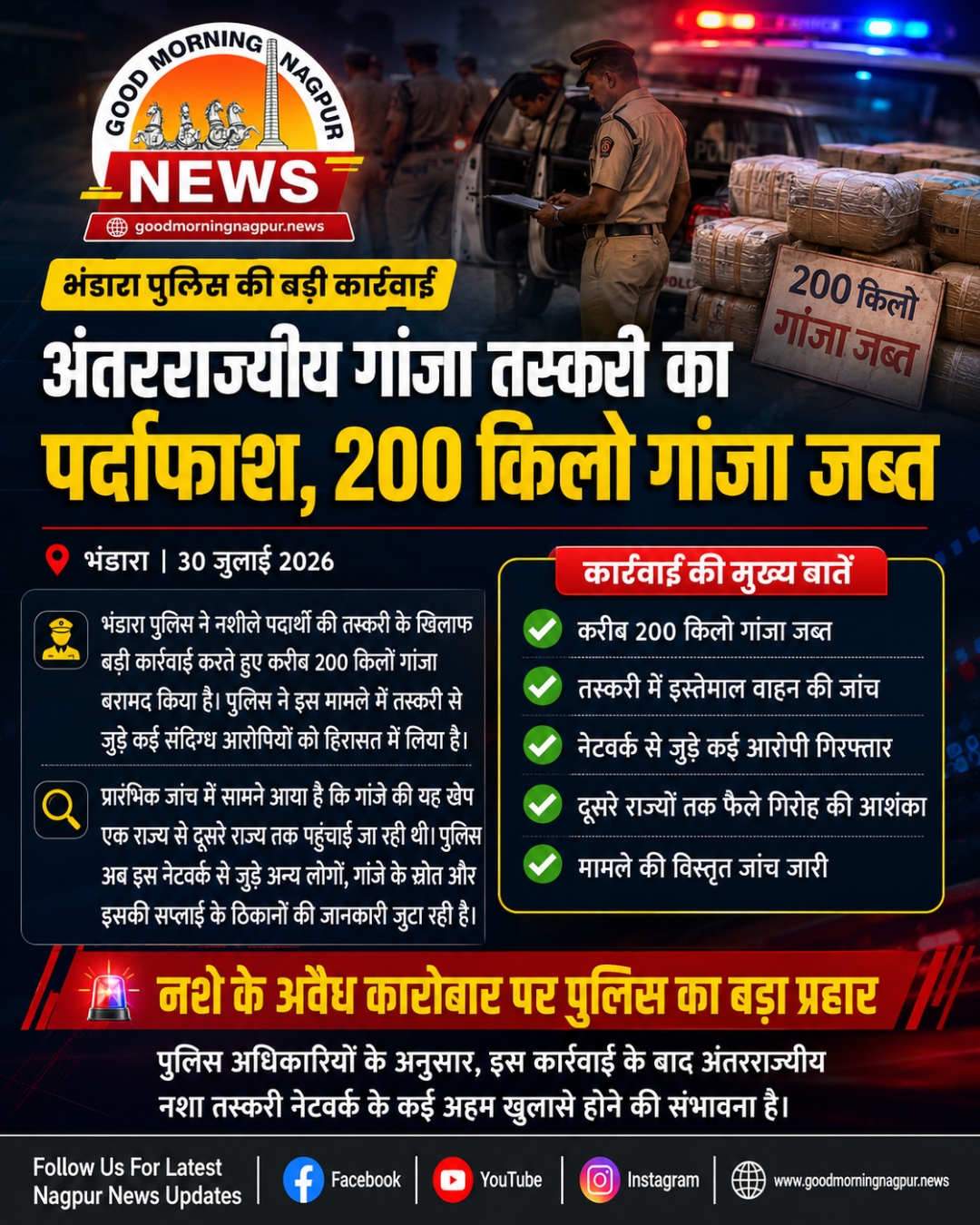 भंडारा पुलिस का बड़ा एक्शन अंतरराज्यीय गांजा तस्करी का पर्दाफाश 200 किलो गांजा जब्त