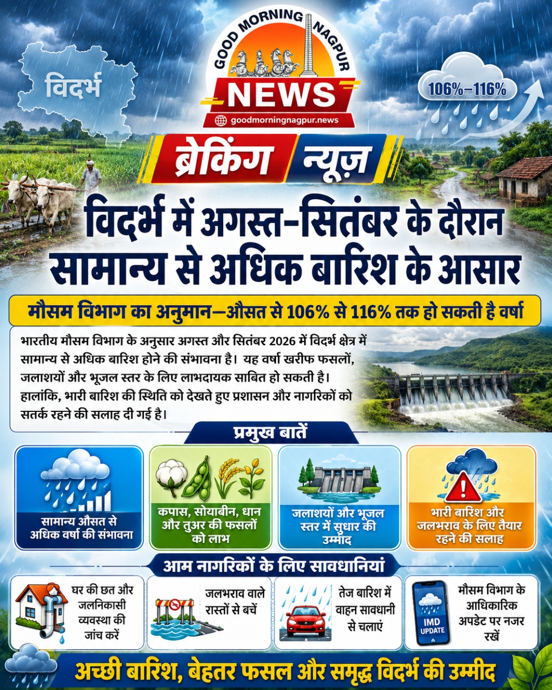 विदर्भ में अगस्त सितंबर के दौरान सामान्य से अधिक बारिश की संभावना