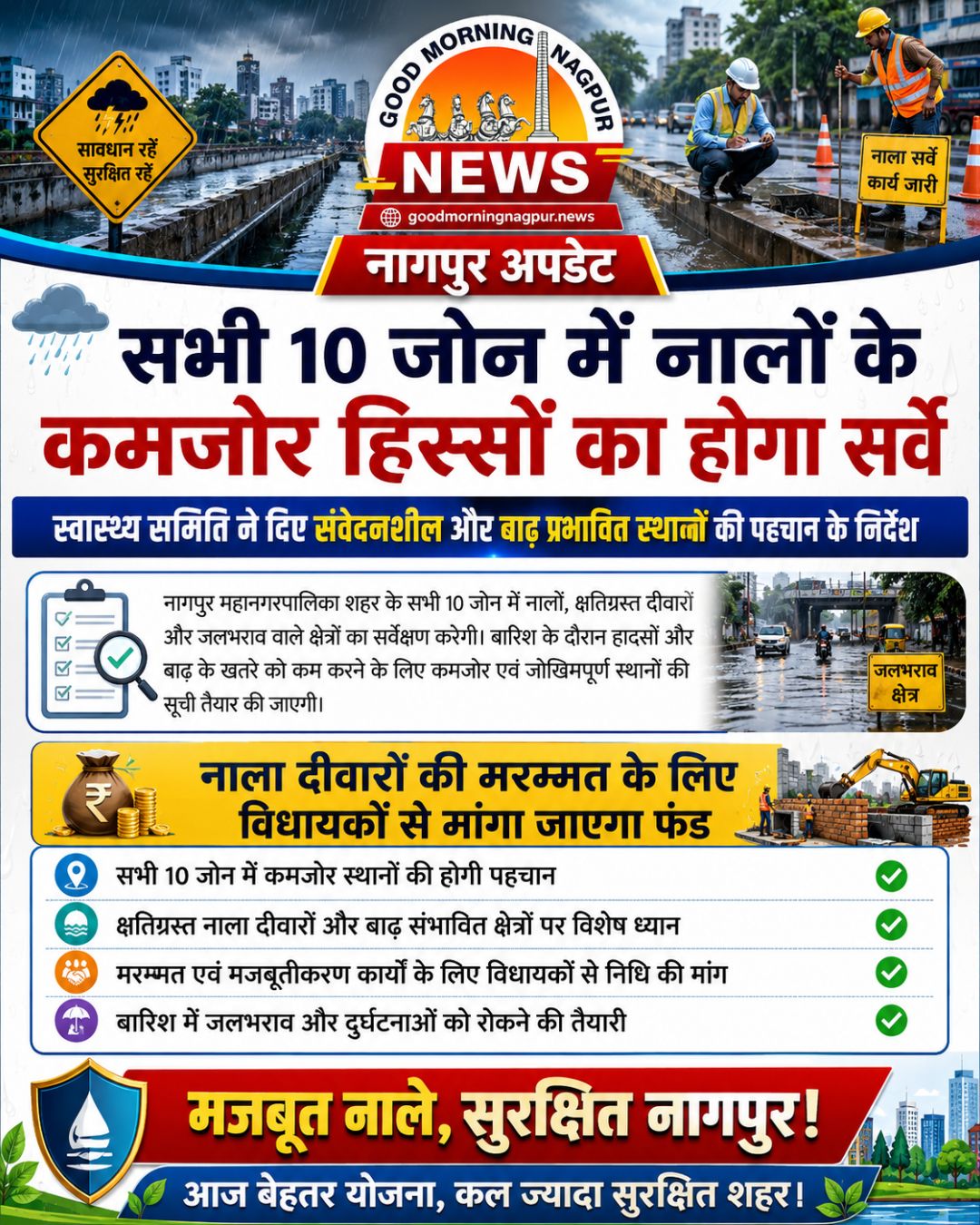 नागपुर के सभी 10 जोन में नालों के कमजोर हिस्सों का होगा सर्वे