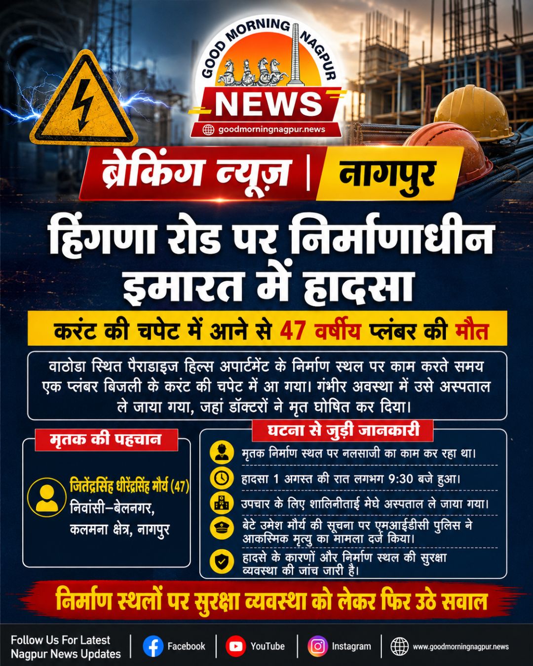 हिंगणा रोड पर निर्माणाधीन इमारत में करंट लगने से 47 वर्षीय प्लंबर की मौत