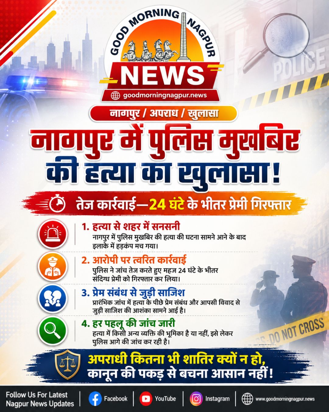 नागपुर में पुलिस मुखबिर की हत्या का खुलासा 24 घंटे के भीतर संदिग्ध प्रेमी गिरफ्तार