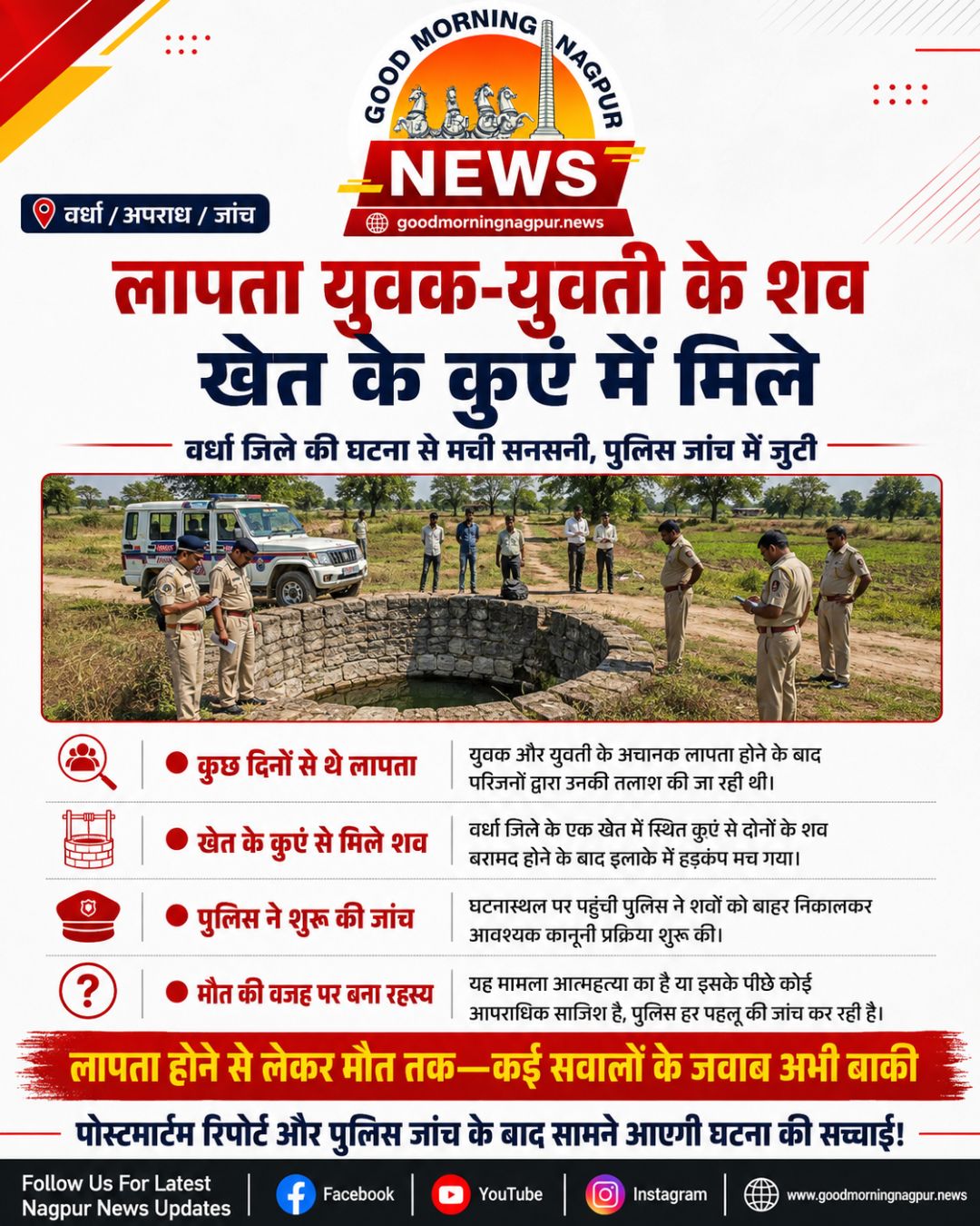 वर्धा में लापता युवक युवती के शव खेत के कुएं से बरामद पुलिस जांच में जुटी