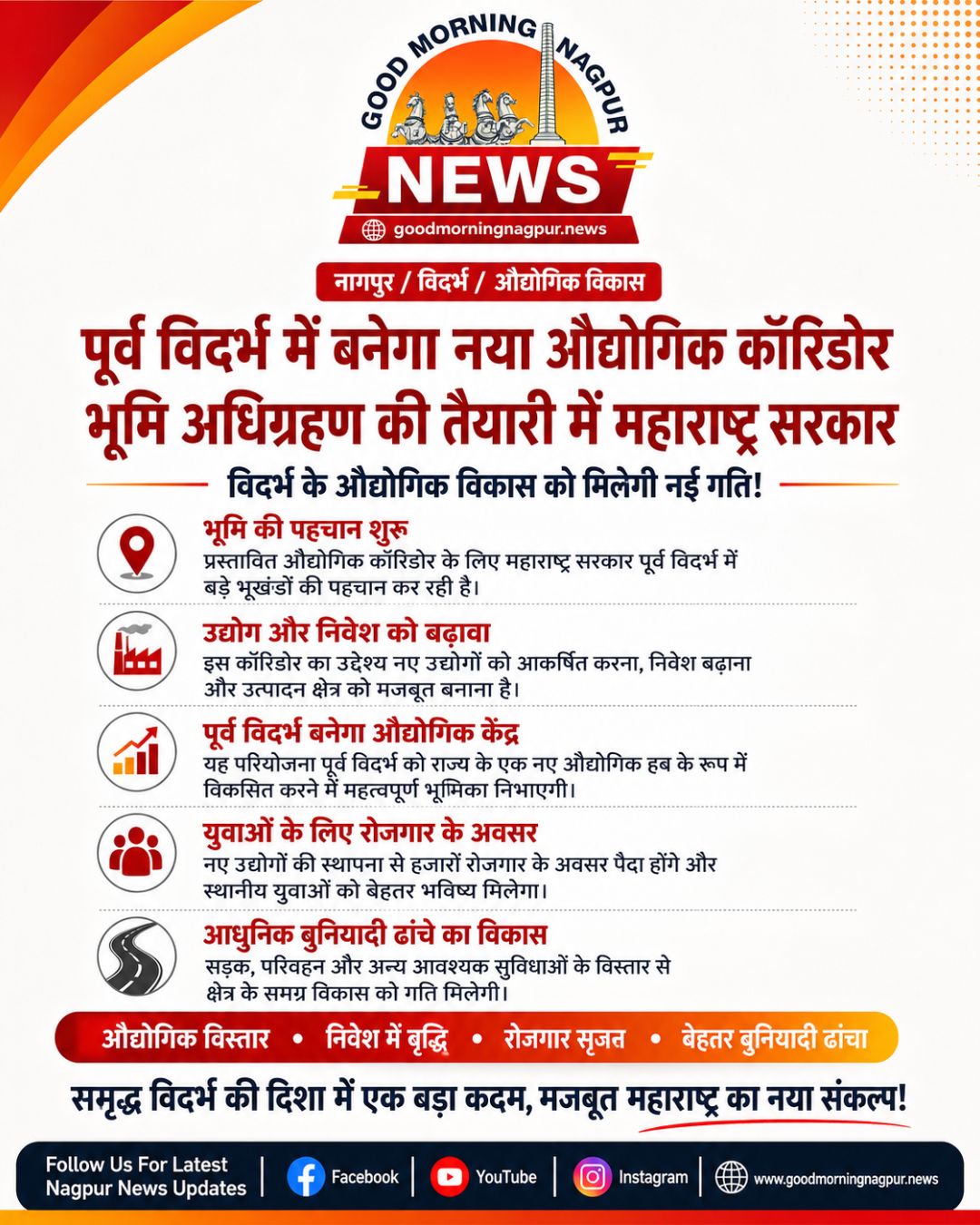 पूर्व विदर्भ में बनेगा नया औद्योगिक कॉरिडोर भूमि अधिग्रहण की तैयारी में महाराष्ट्र सरकार