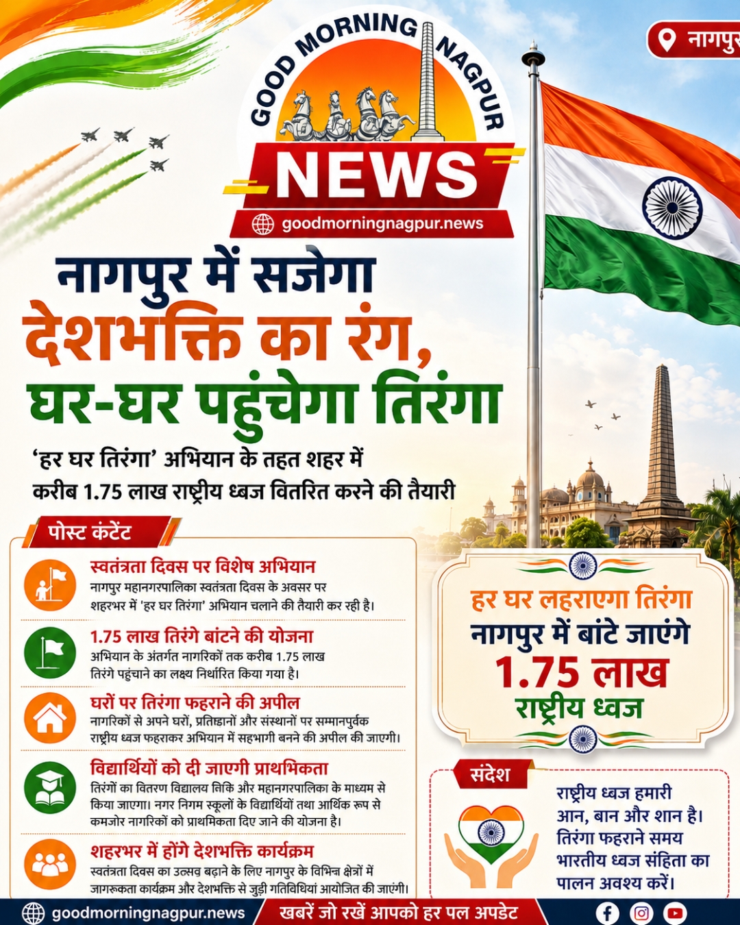 नागपुर में  हर घर तिरंगा अभियान 1.75 लाख राष्ट्रीय ध्वज बांटने की तैयारी