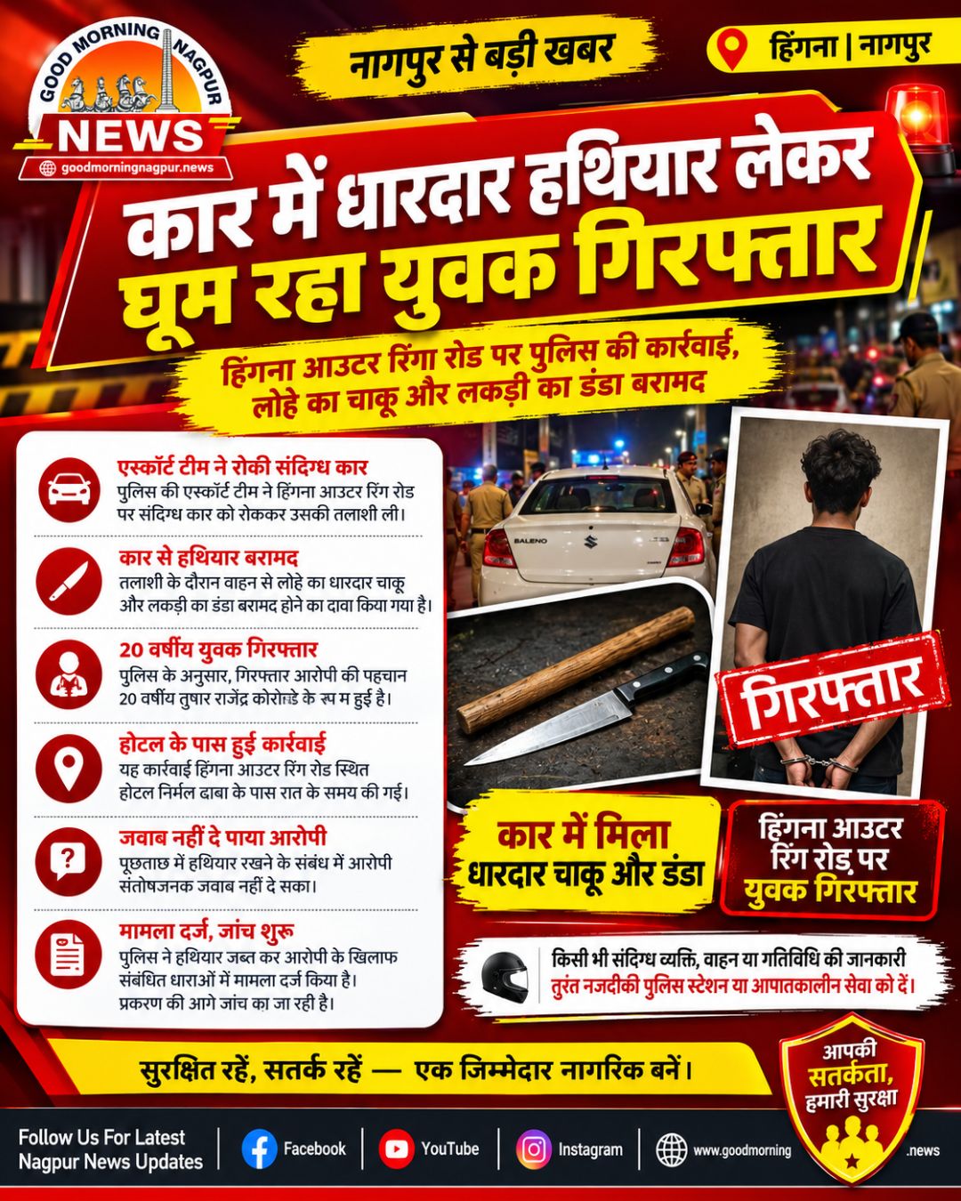 कार में धारदार हथियार लेकर घूम रहा युवक गिरफ्तार हिंगना आउटर रिंग रोड पर पुलिस की कार्रवाई