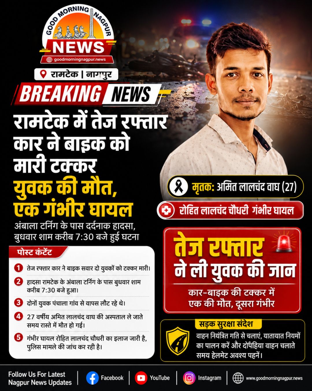 रामटेक में तेज रफ्तार कार ने बाइक को मारी टक्कर 27 वर्षीय युवक की मौत एक गंभीर घायल