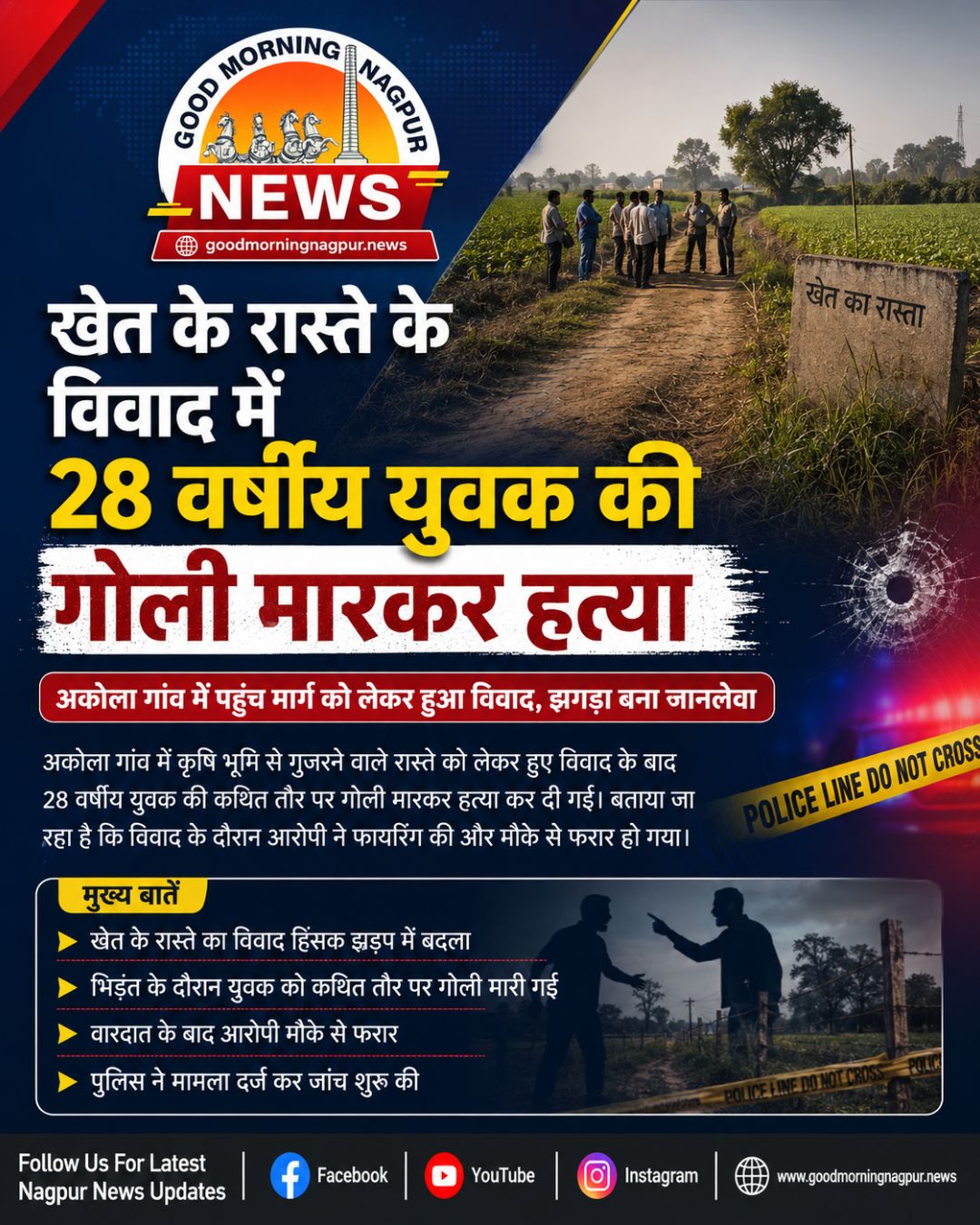 खेत के रास्ते के विवाद में 28 वर्षीय युवक की गोली मारकर हत्या आरोपी फरार