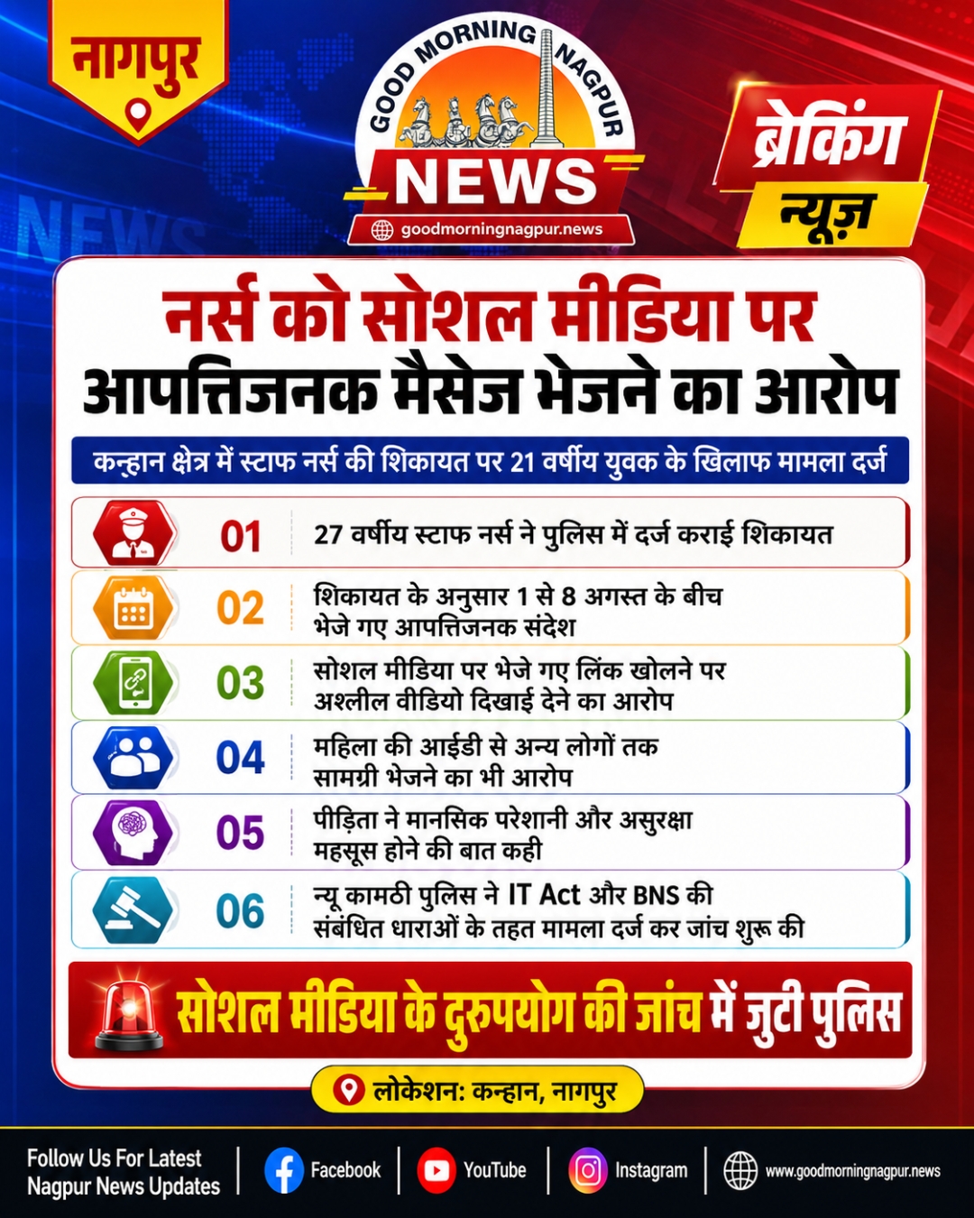 नर्स को सोशल मीडिया पर आपत्तिजनक मैसेज भेजने का आरोप 21 वर्षीय युवक पर मामला दर्ज