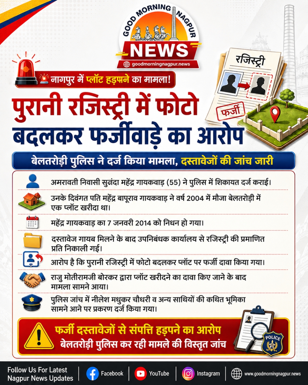 नागपुर में पुरानी रजिस्ट्री में फोटो बदलकर प्लॉट हड़पने का आरोप बेलतरोड़ी पुलिस ने दर्ज किया मामला