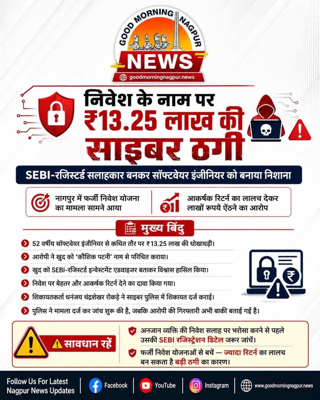 निवेश के नाम पर सॉफ्टवेयर इंजीनियर से 13.25 लाख की साइबर ठगी SEBI रजिस्टर्ड सलाहकार बनकर फंसाया