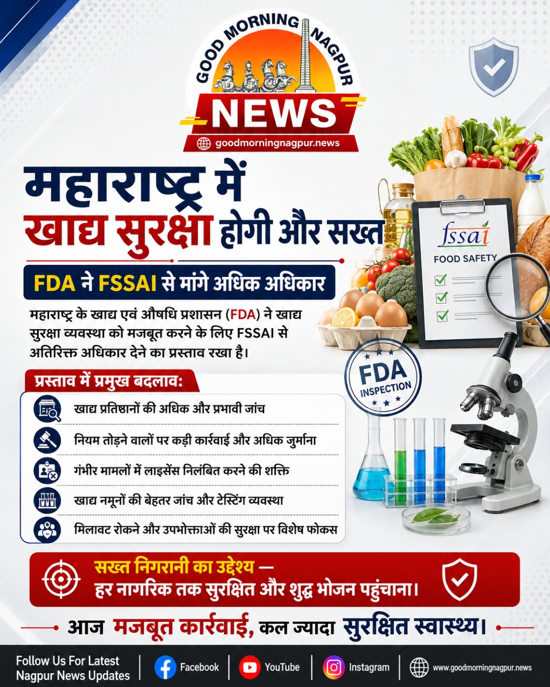 महाराष्ट्र में खाद्य सुरक्षा होगी और सख्त FDA ने FSSAI से मांगे अतिरिक्त अधिकार