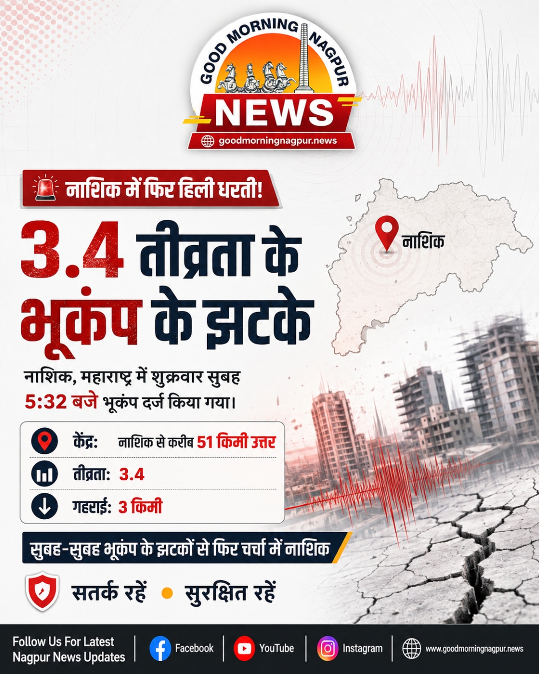 नाशिक में फिर हिली धरती 3.4 तीव्रता के भूकंप के झटके दर्ज