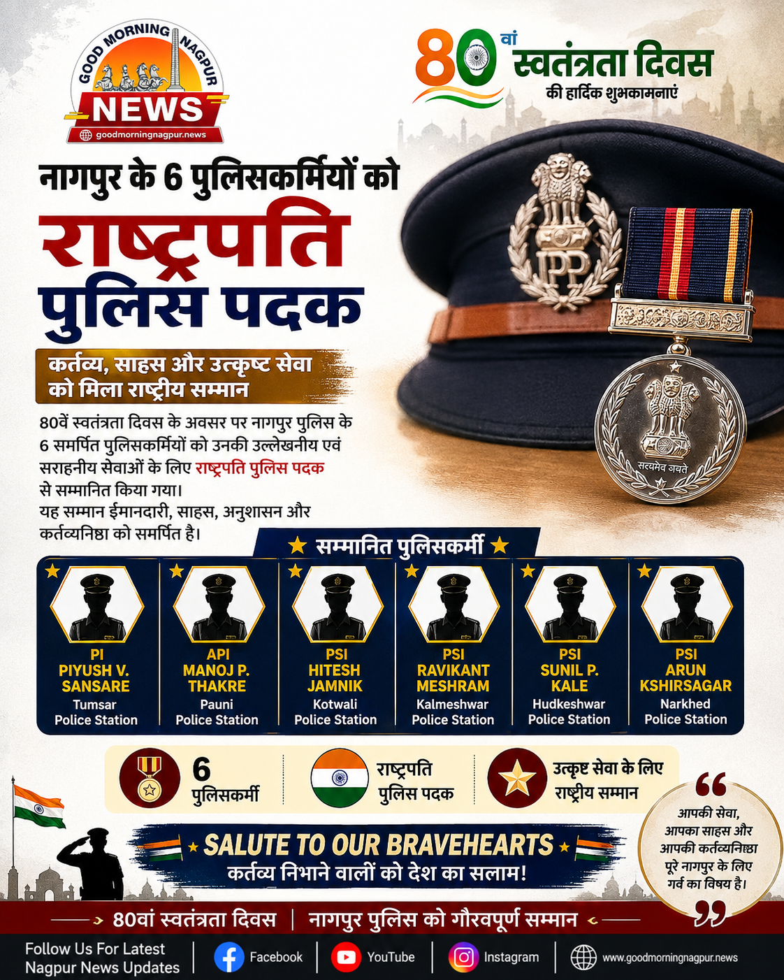 नागपुर के 6 पुलिस कर्मियों को राष्ट्रपति पुलिस पदक उत्कृष्ट सेवा के लिए राष्ट्रीय सम्मान