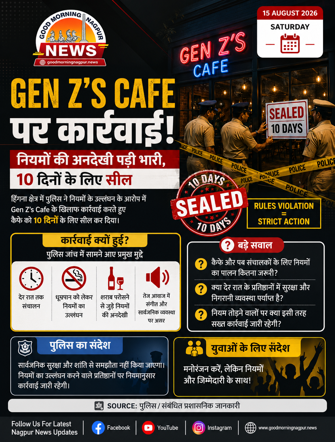 नियमों की अनदेखी पर Gen Zs Cafe पर बड़ी कार्रवाई 10 दिनों के लिए सील