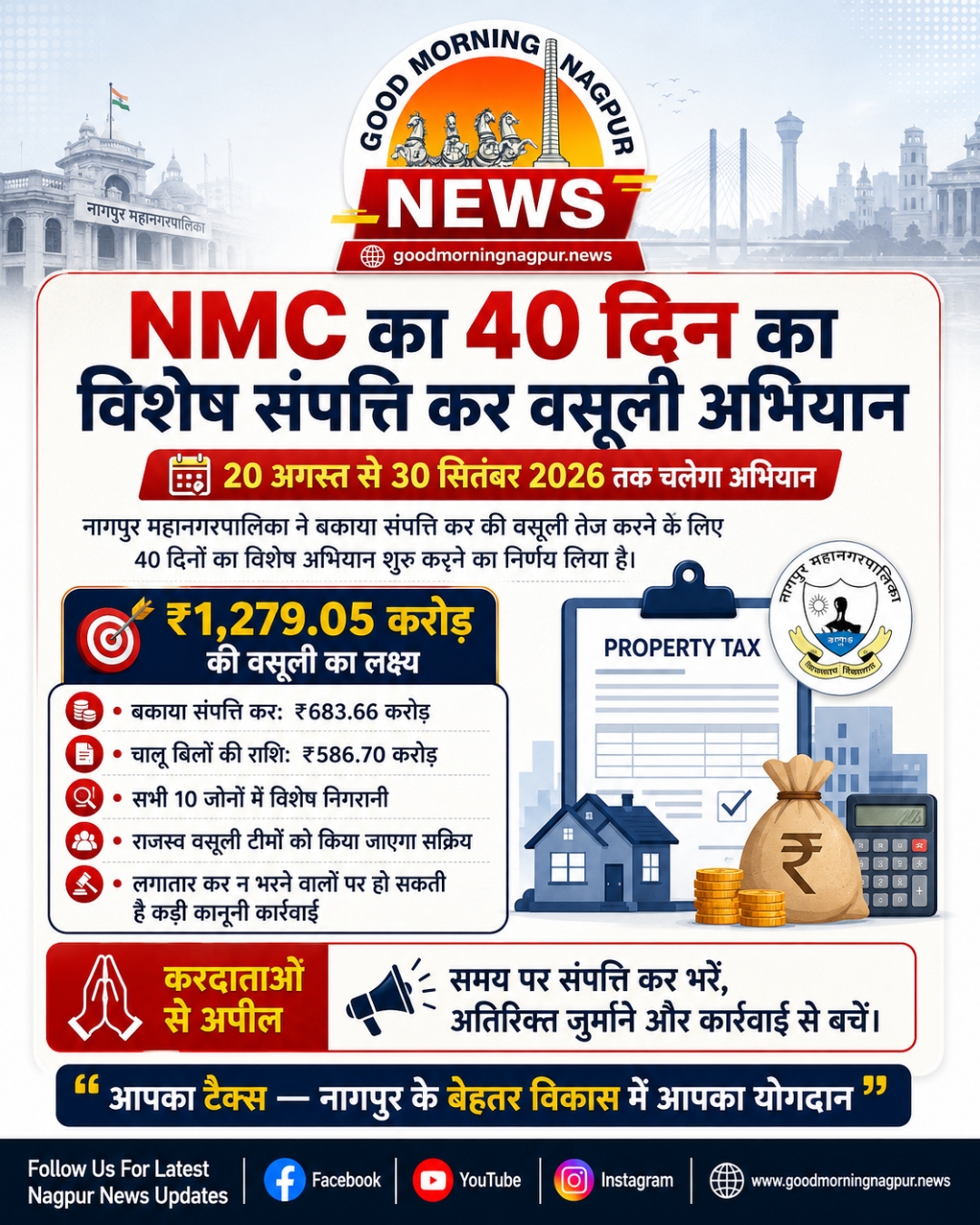 NMC का 40 दिन का विशेष संपत्ति कर वसूली अभियान 20 अगस्त से शुरू
