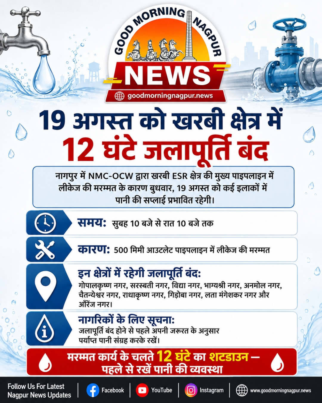 19 अगस्त को खरबी क्षेत्र में 12 घंटे जलापूर्ति बंद  कई इलाकों में पानी की सप्लाई रहेगी प्रभावित