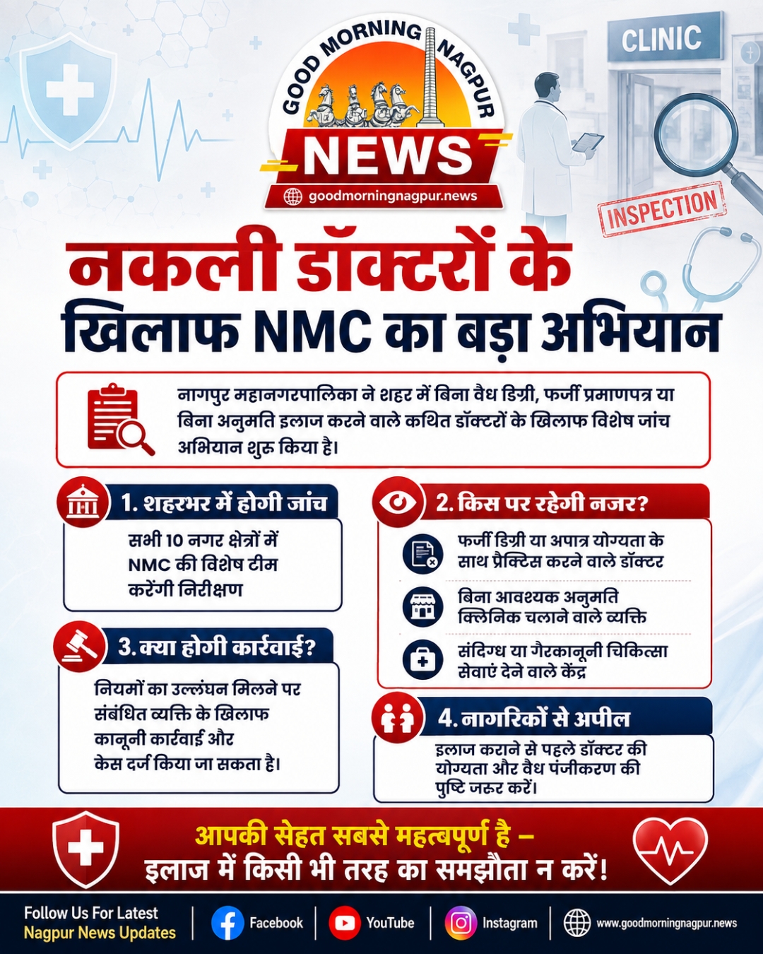नकली डॉक्टरों के खिलाफ NMC का बड़ा अभियान शहरभर में होगी जांच
