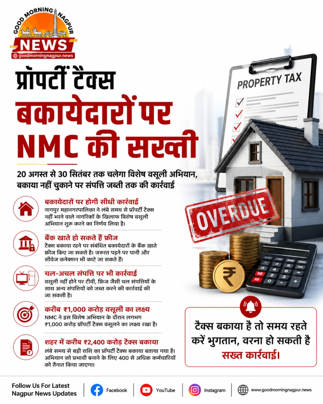 प्रॉपर्टी टैक्स बकायेदारों पर NMC की सख्ती 20 अगस्त से चलेगा विशेष वसूली अभियान